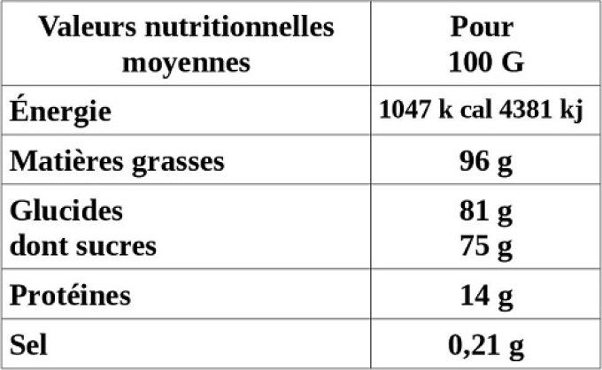 Pâte à tartiner à l'huile de noisette