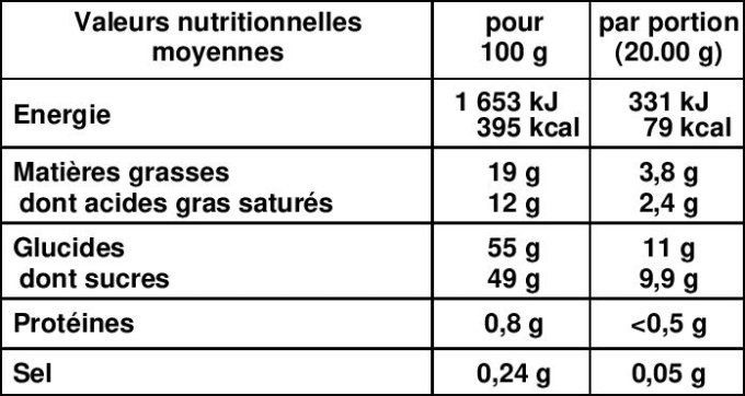 Bonbons  caramel mous au beurre salé